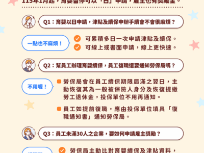 彈性育嬰留停115年上路，津貼、續保、雇主獎勵手續大哉問一次看