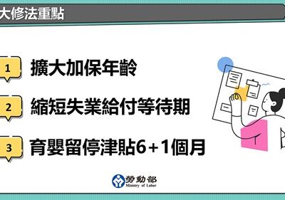 預告「就業保險法部分條文修正草案」,強化勞工就業保障