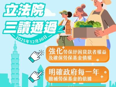 立法院三讀通過「勞工保險條例第29條、第66條、第69條修正案」