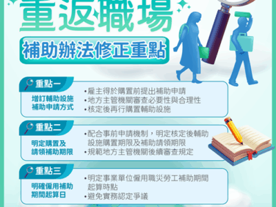 勞動部預告修正「直轄市及縣市政府辦理協助職業災害勞工重返職場補助辦法」,加強職災勞工復工支持。