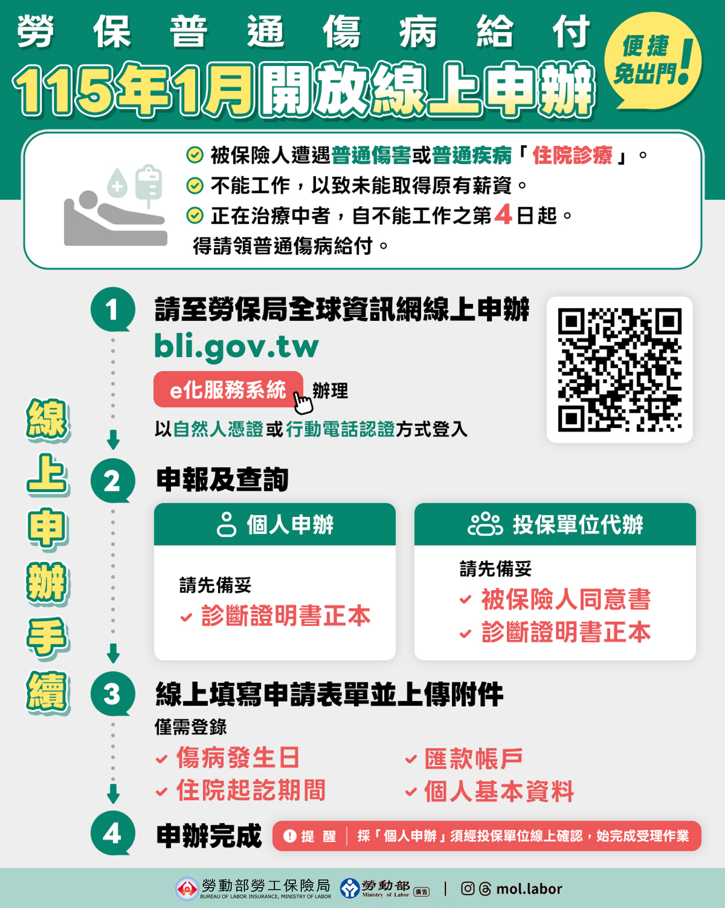 勞保普通傷病給付115年1月開放線上申辦，便捷免出門！ 展示圖