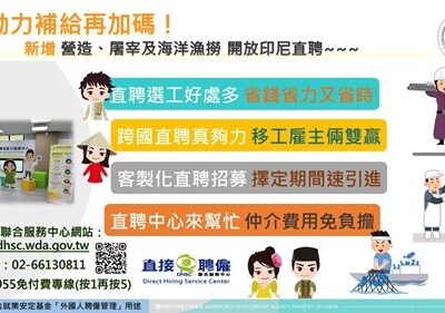 印尼直聘再擴大!開放營造、屠宰及海洋漁撈專案選工