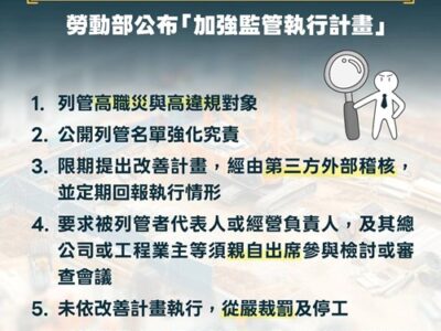 鎖定高職災與高違規廠場及工程，勞動部訂頒加強監管執行計畫