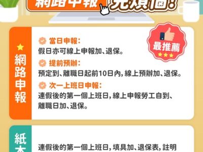 假日到職怎麼保？網路申報免煩惱！