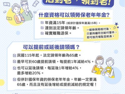 勞保老年年金可以領多久？ 活到老，領到老！