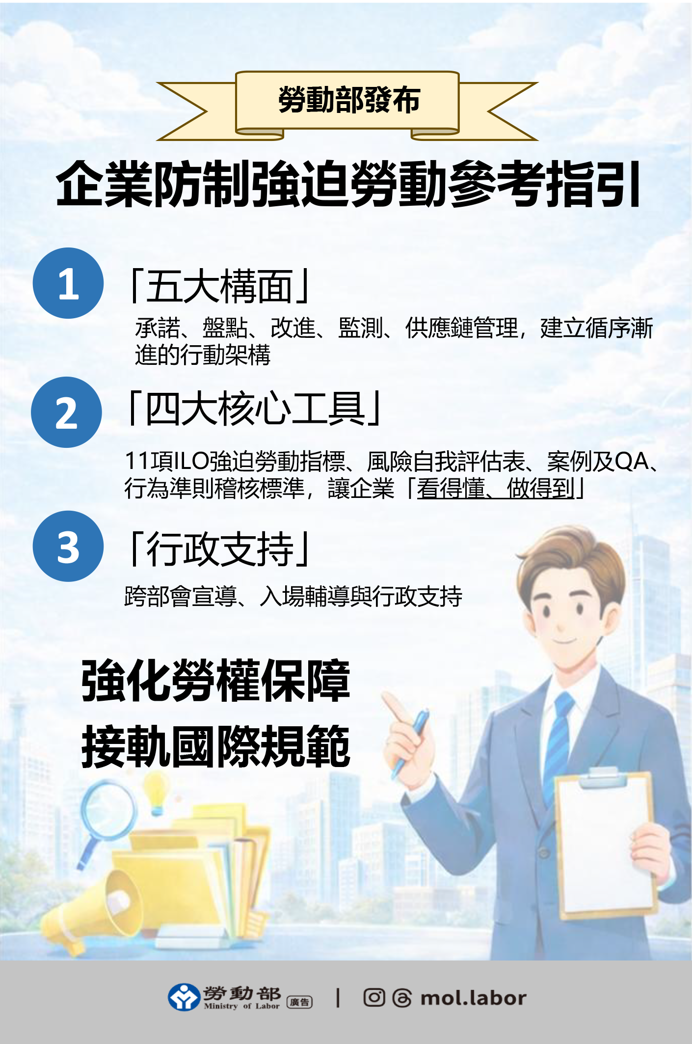 勞動部發布「企業防制強迫勞動參考指引」 助企業接軌國際公平招募 展示圖