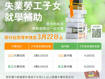 勞動部114學年度第2學期失業勞工子女就學補助,自2月3日起開始受理申請