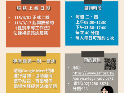面對性別歧視別隱忍!勞動部今天起開放全國視訊諮詢服務預約