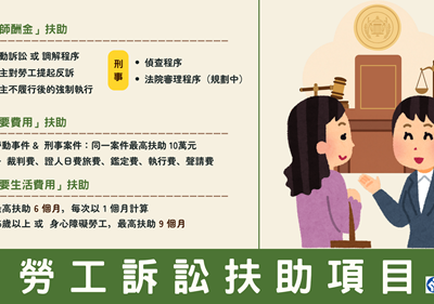 協助勞工爭取超過105億！勞動部持續精進法律扶助工作，做勞工訴訟最有力的靠山