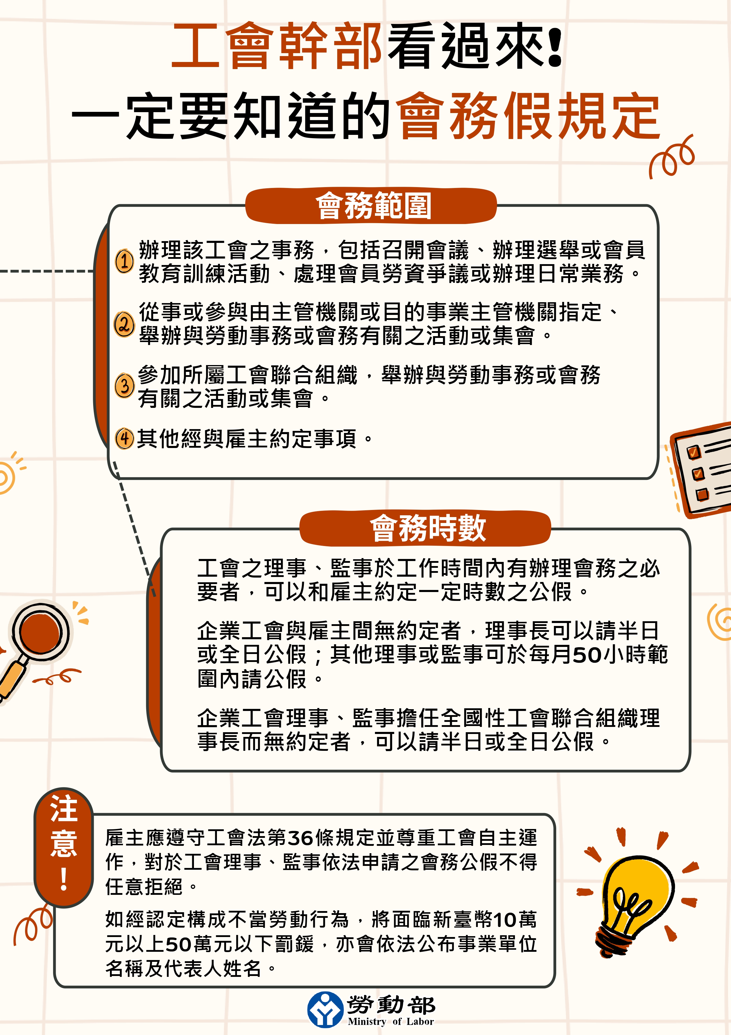 工會理事及監事辦理工會之不當勞動行為裁決案件準備作業，雇主應依法給予會務公假，以保障勞工團結權 展示圖