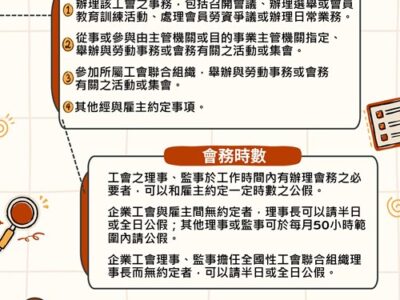 工會理事及監事辦理工會之不當勞動行為裁決案件準備作業,雇主應依法給予會務公假,以保障勞工團結權