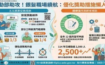 勞動部優化中高齡獎助措施，助銀髮人才職場續航