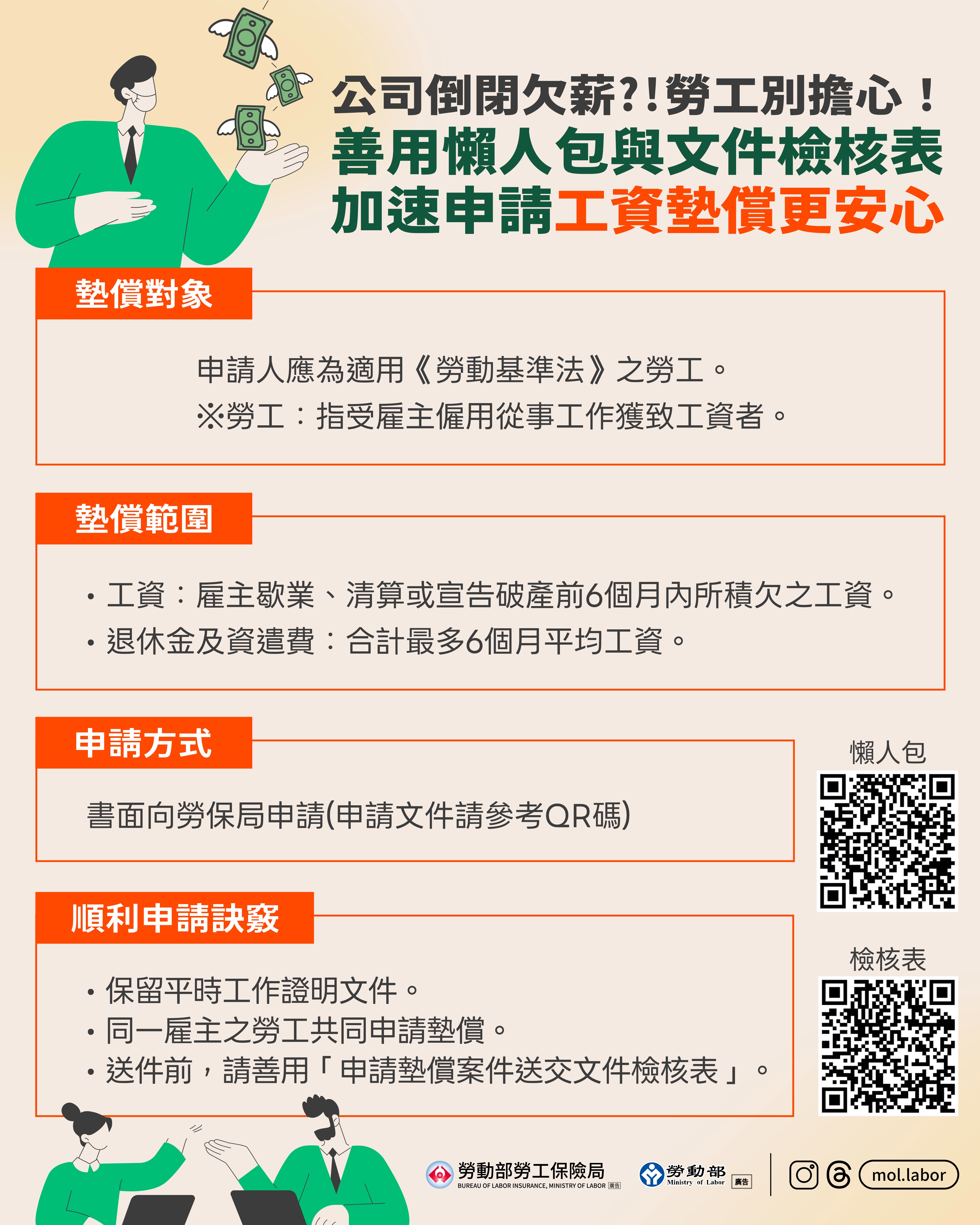 e99984e59c96_e5a28ae5849fe59fbae98791e785a7e9a1a7e682a8-1 公司倒閉欠薪?!勞工別擔心!善用懶人包與文件檢核表,加速申請工資墊償更安心 展示圖