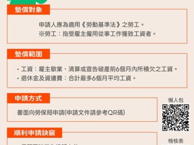 公司倒閉欠薪?!勞工別擔心!善用懶人包與文件檢核表,加速申請工資墊償更安心