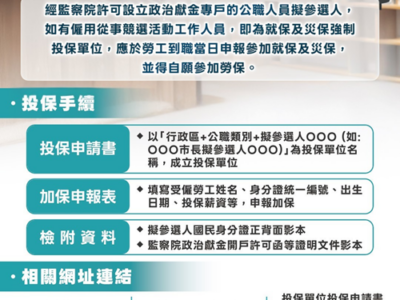 擬參選人僱用勞工應參加就保及災保,並得自願參加勞保