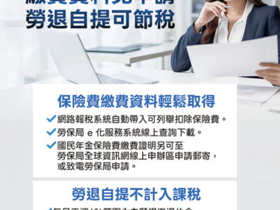 報稅要知道–繳費資料免申請 勞退自提可節稅
