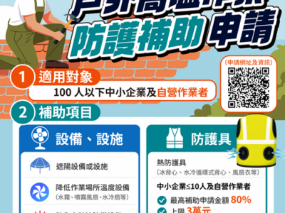 防範戶外高溫作業危害 職安署115年防護設施補助申請開跑