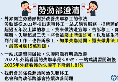 【聲明】針對近期網路流傳關於失聯移工相關言論,勞動部做以下3點說明