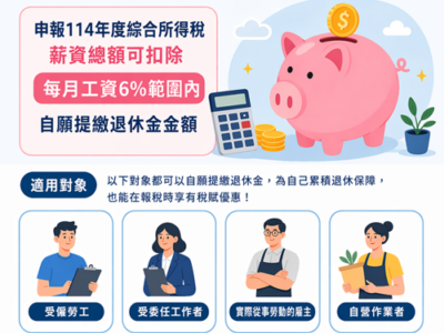 省下萬元稅金！勞動部揭「隱藏版節稅術」