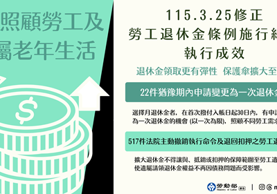 勞工退休金條例施行細則修正發布後,對於保障勞工、遺屬或指定請領人退休金權益已有成效。