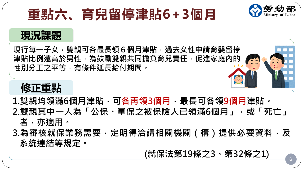 e99984e59c96_e882b2e58592e79599e5819ce6b4a5e8b2bc6-3e5808be69c88-1 政院通過就業保險法部分條文修正草案 提升勞工保障 促進家庭內性別分工之平等 展示圖