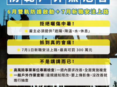 防範戶外熱危害 勞動部啟動高溫專案檢查及改善追蹤機制