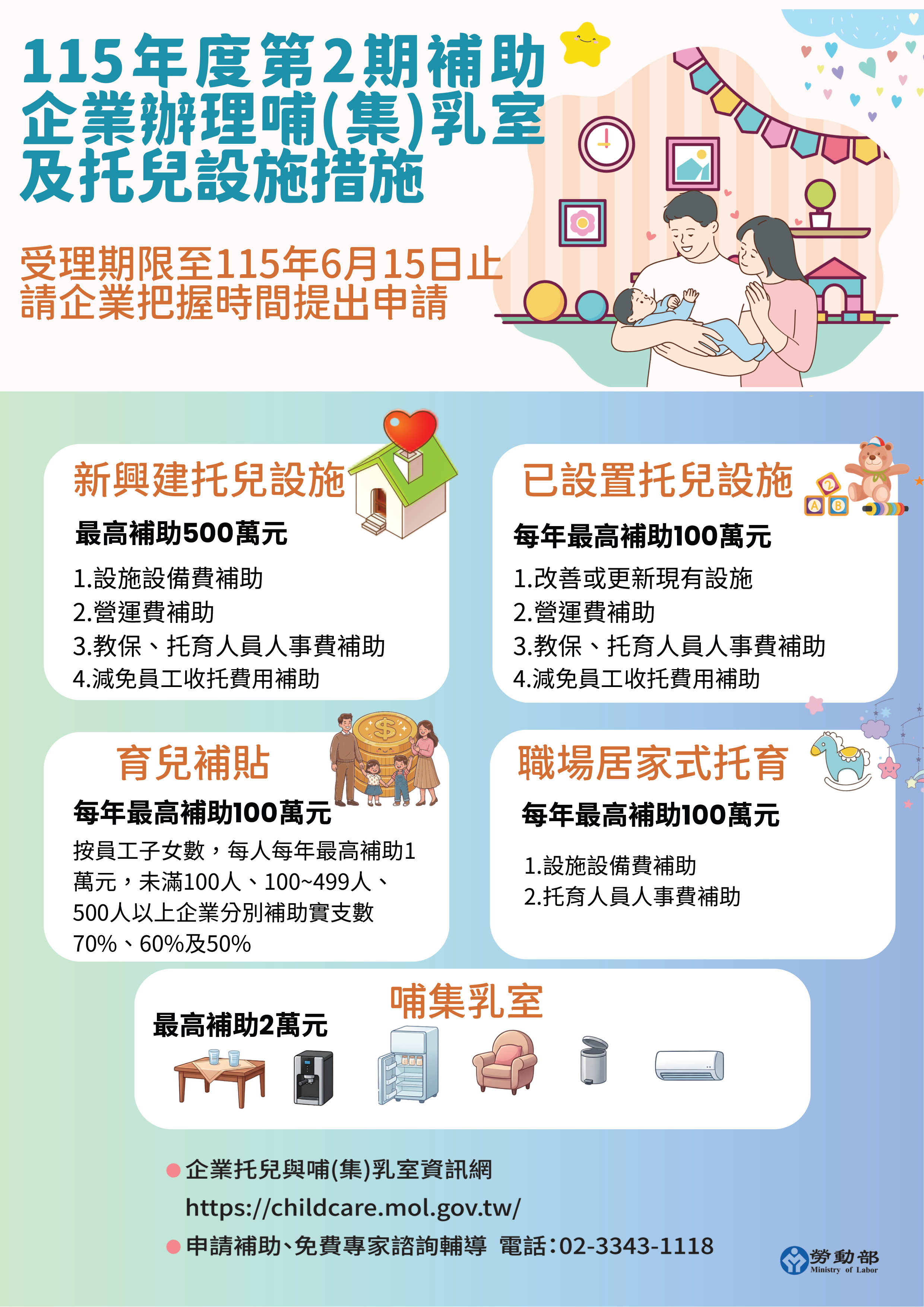 115年第2期補助雇主辦理哺(集)乳室、托兒設施或措施，現正受理申請中，請把握時間於6月15日前提出申請! 展示圖