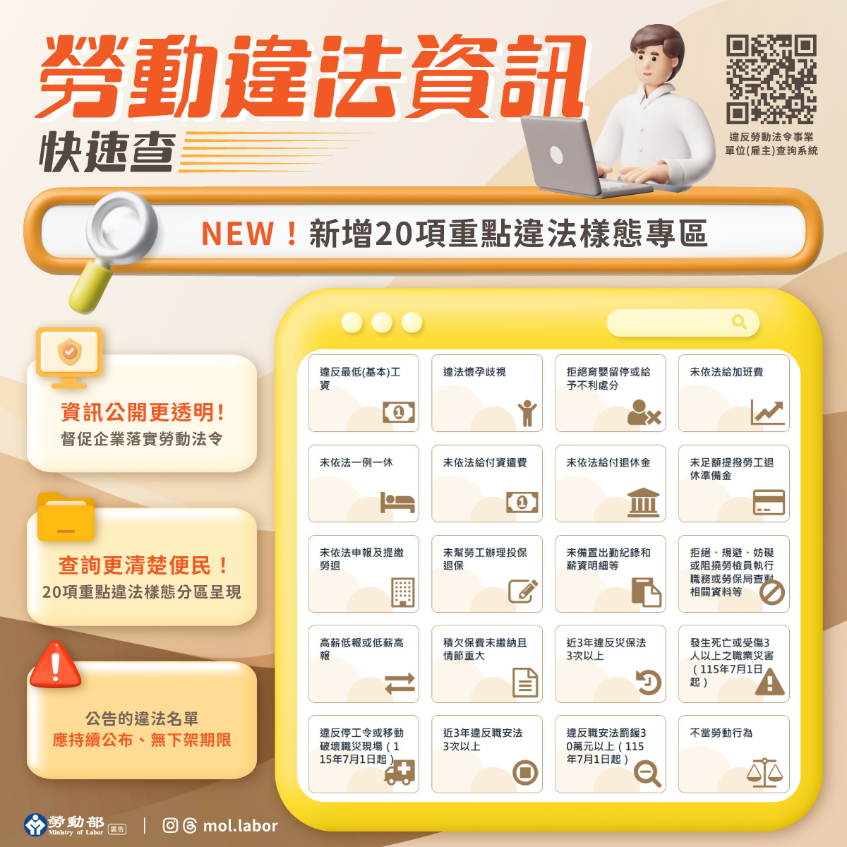 e99984e59c96_e58b9ee58b95e98195e58f8de8b387e8a88ae5bfabe9809fe69fa5-new-e696b0e5a29e20e9a085e9878de9bb9ee98195e6b395e6a8a3e6858be5b088e58d80-1 違反勞動法令事業單位(雇主)查詢系統勞動部新增20項重點違法樣態! 展示圖