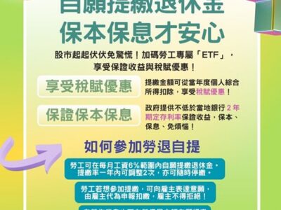 股市起起伏伏免驚慌！加碼勞工專屬「ETF」　自願提繳退休金　保本保息才安心！