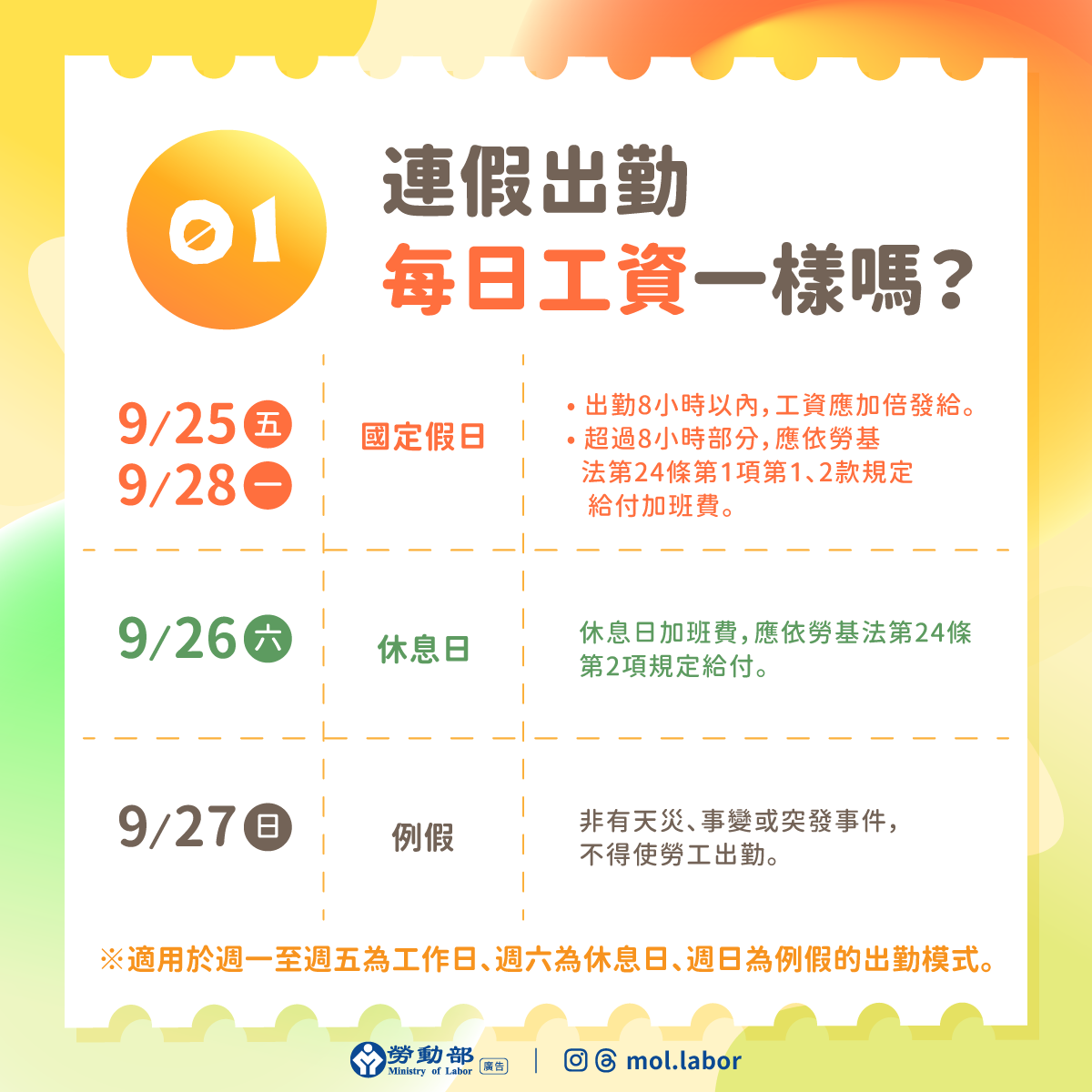 115年中秋節、教師節連假期間勞工出勤及工資給付規定。 展示圖