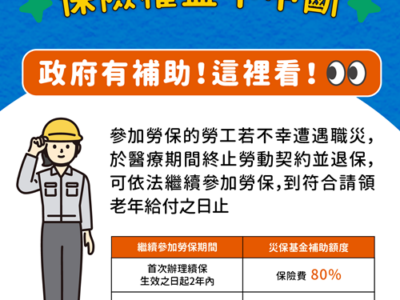 職災勞工續加勞保,保險權益不中斷